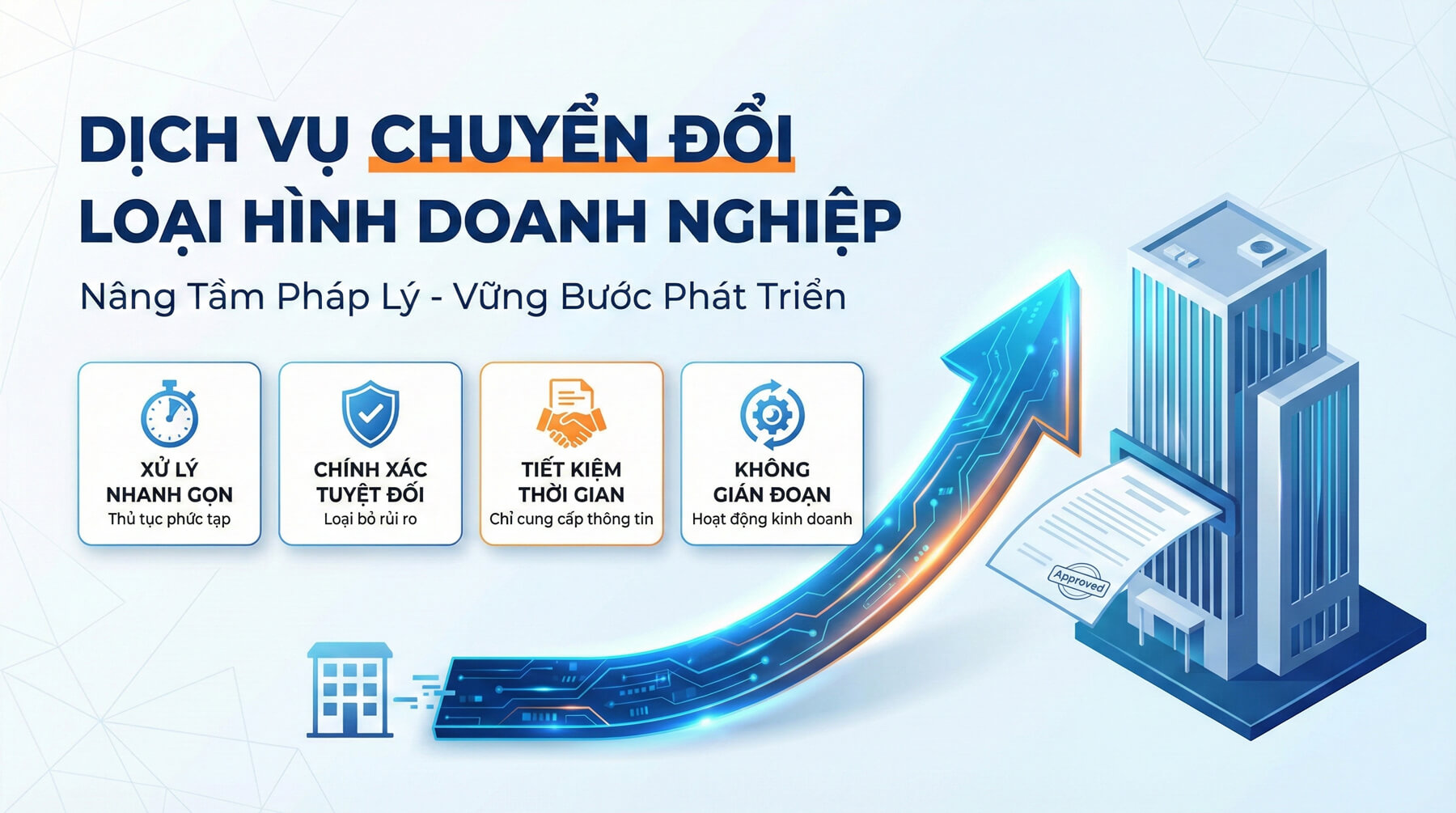 Chuyển đổi loại hình doanh nghiệp